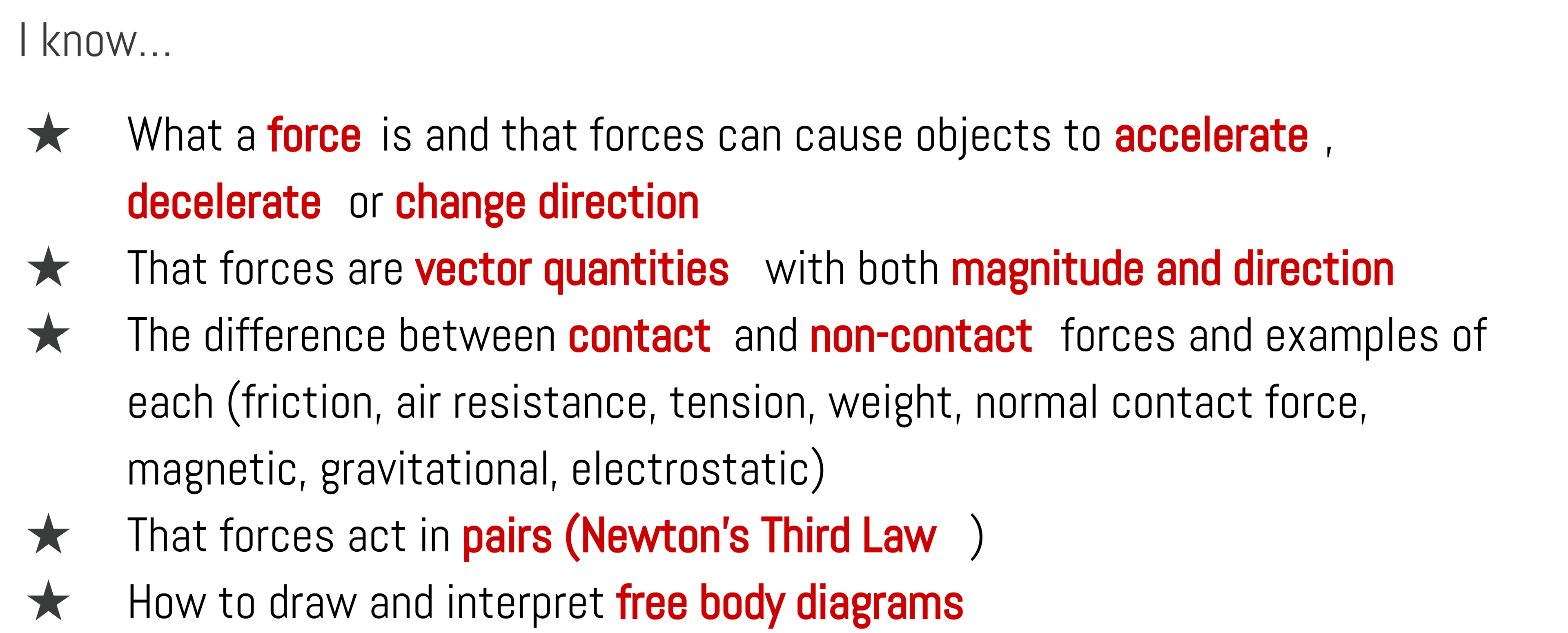 Exam checklist diagram from the guide