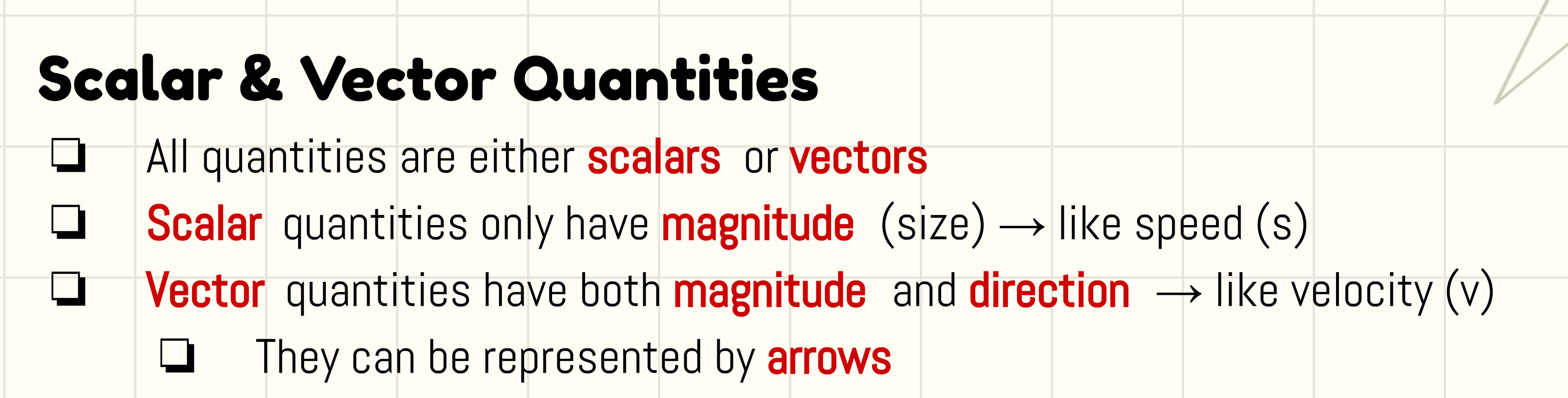 Keyword recall diagram from the exam guide